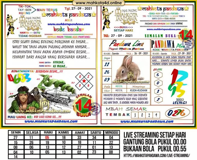 Prediksi Syair Hk 27 September 2021 Pangkalantoto