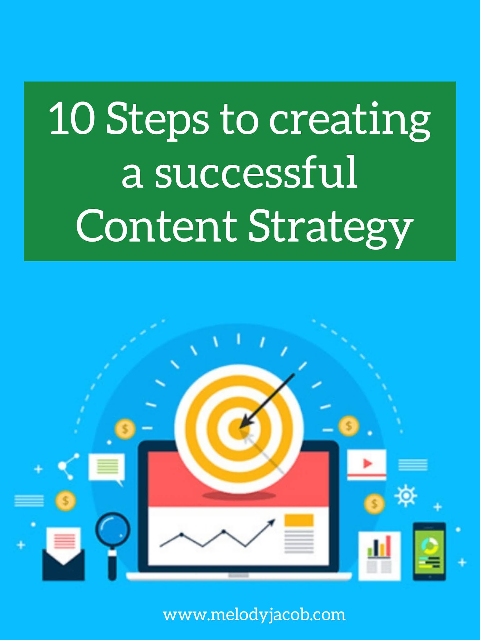 10 Steps to building a Successful Content Strategy Melody Jacob