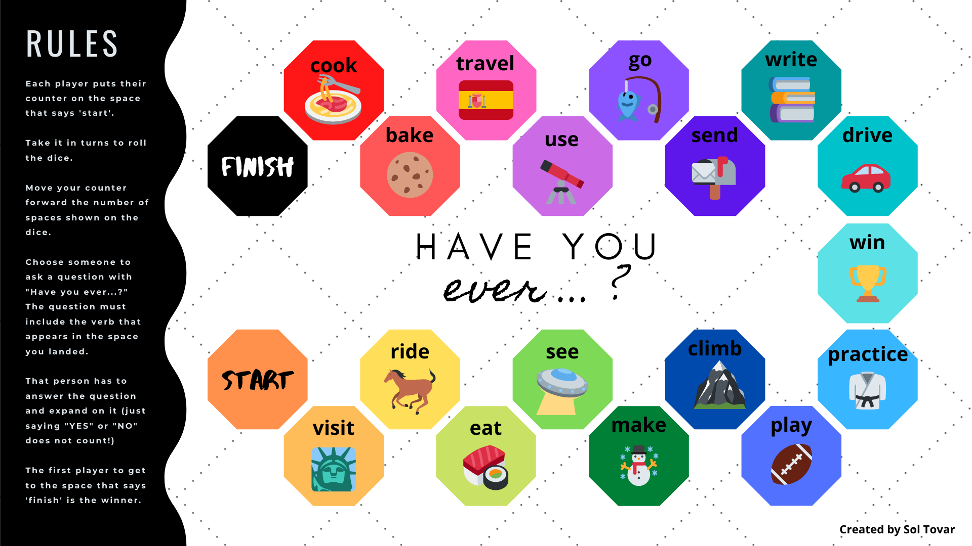 вопросы с do you have. разница между have и has в present perfect. Never have i ever. What have you been up to. You have version перевод.