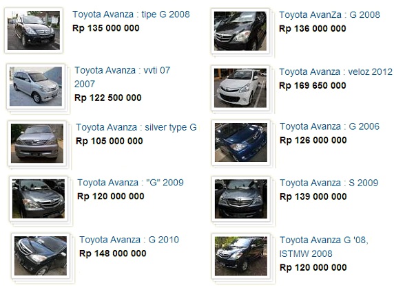 Pin Mobil Toyota Avanza Full Variasi This Picture 