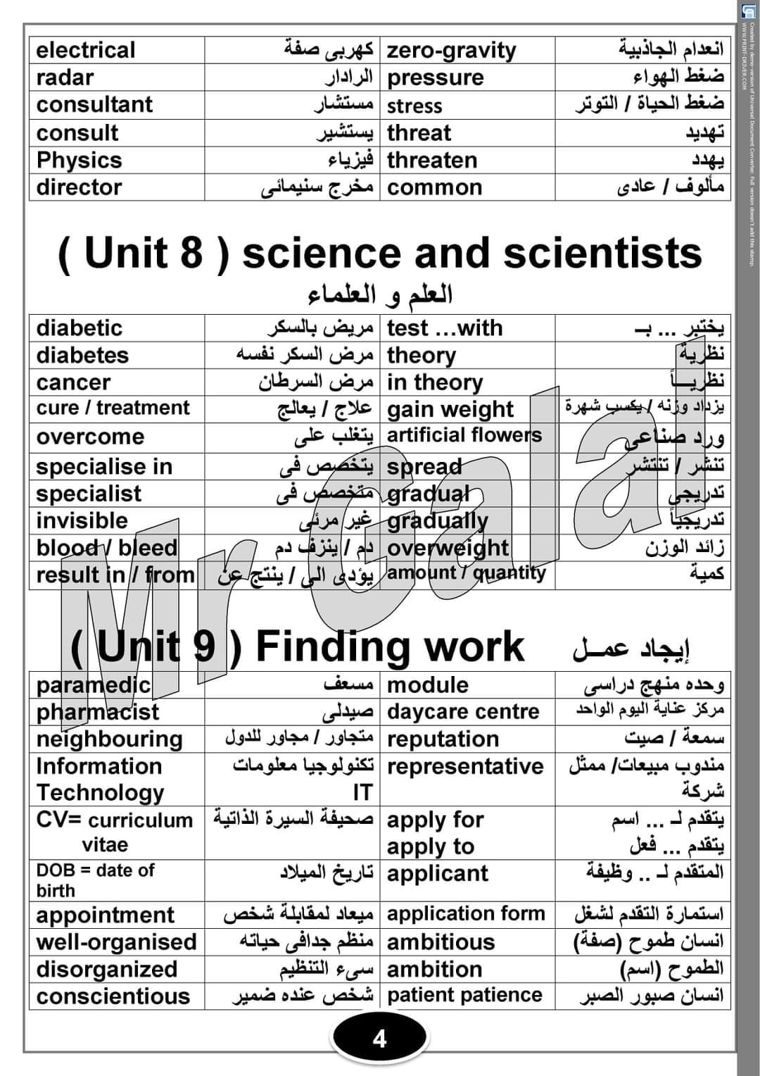 أهم كلمات منهج اللغة الانجليزية للصف الثالث الثانوى 5