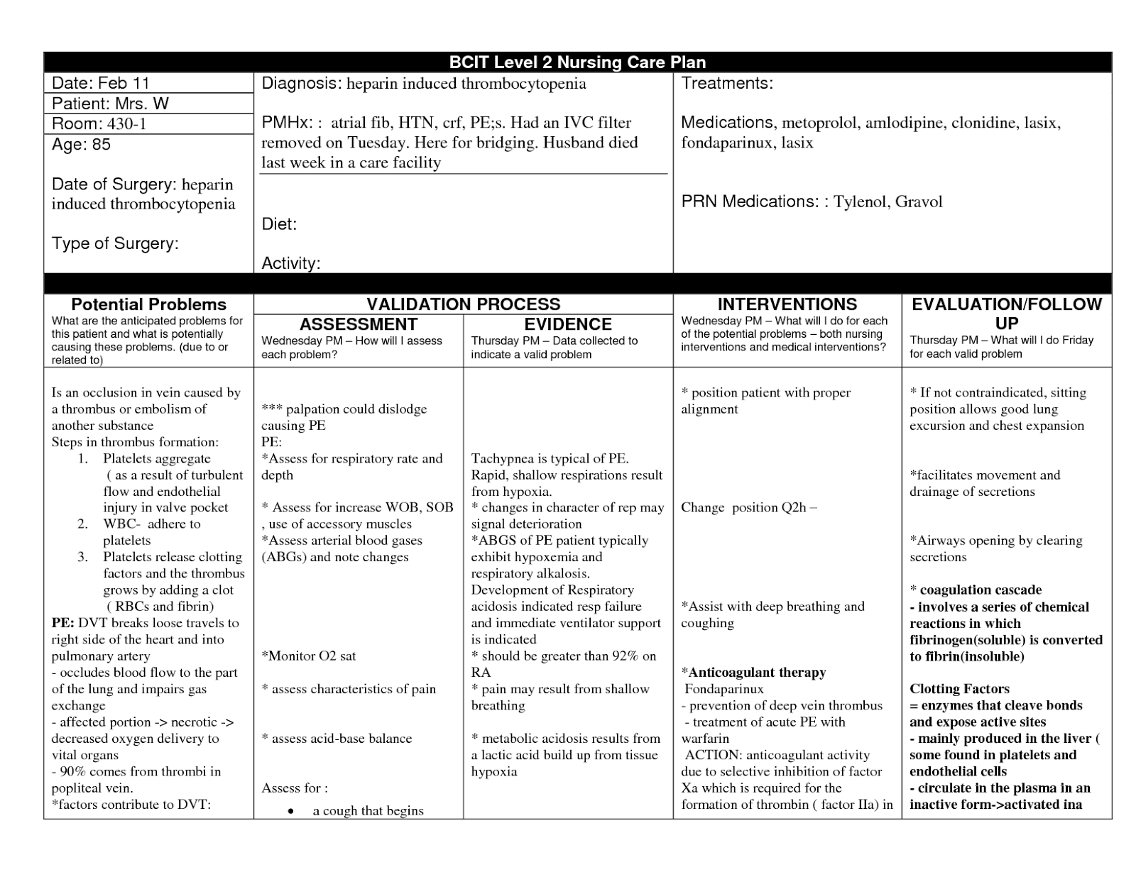 Nursing Diagnosis For Atrial Fibrillation With Rvr Atrial fibrillation nursing care plan - Nursing Care Plan Examples