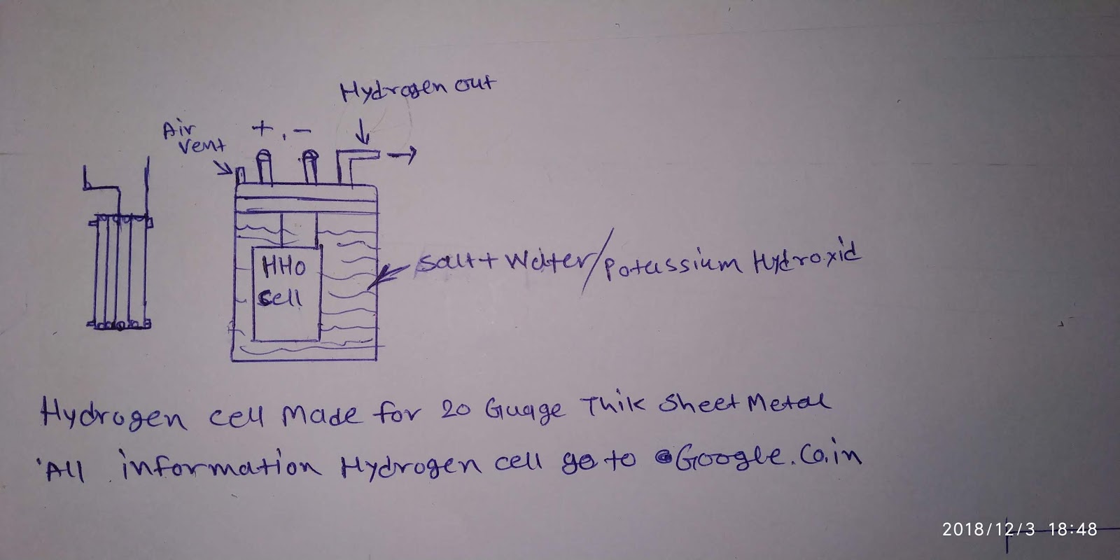 Explore ideas How to make Hydrogen fuel in home