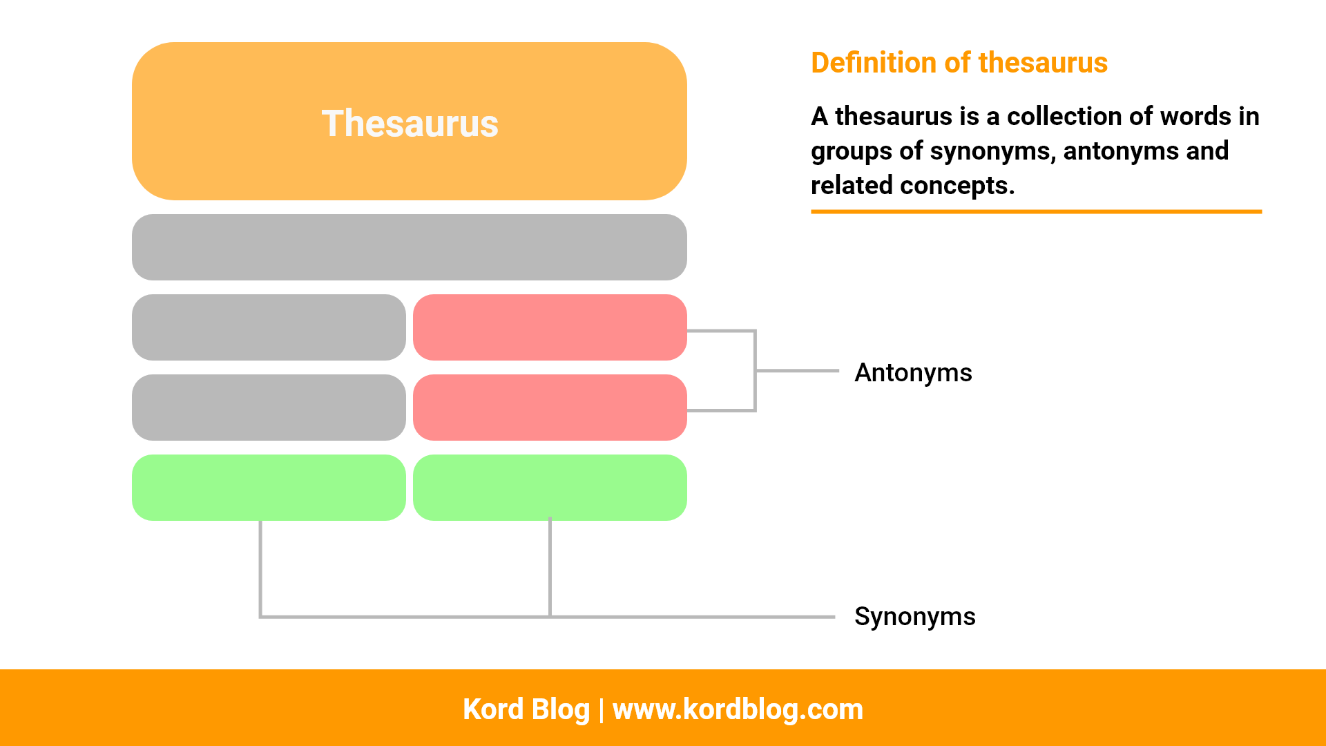 Mse Creative Consulting Blog Noaa S Latest Global Warming Propaganda