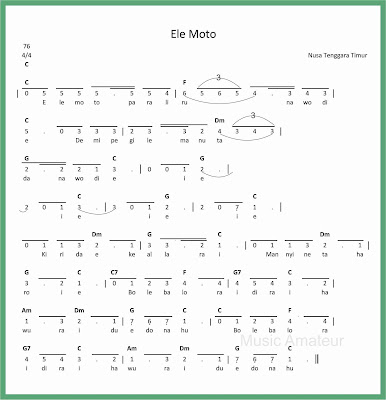 Not Angka Ele Moto Seputar Musik