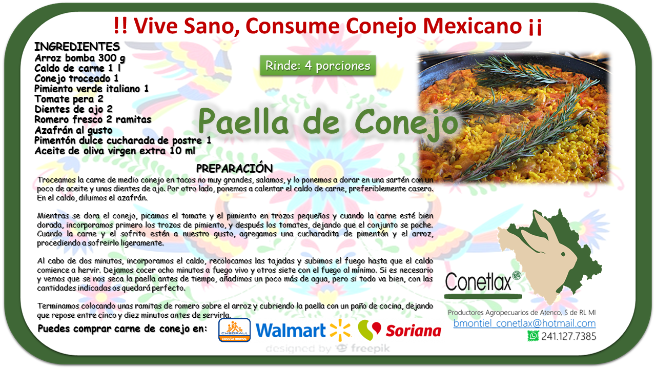 Día Internacional del Conejo