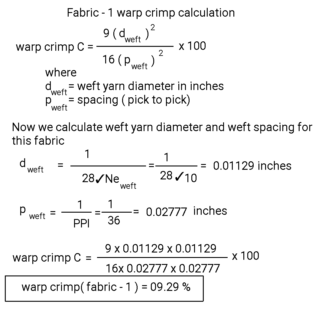 Textile Adviser WARP CRIMP CALCULATION IN THE WOVEN FABRIC WITHOUT SWATCH