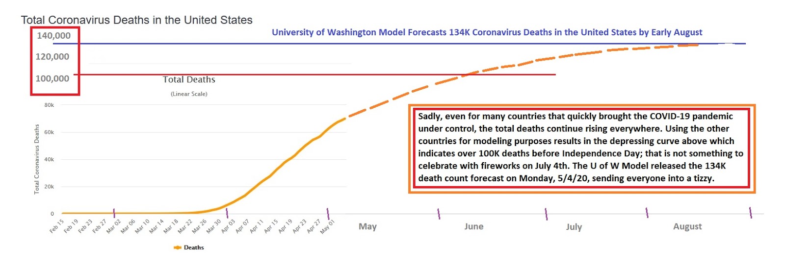The Keystone Speculator™ The Keystone Speculator Coronavirus (COVID19