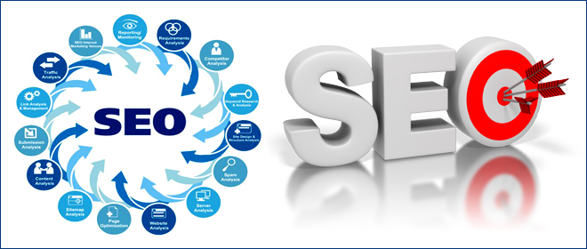 best seo companies for small businesses uk