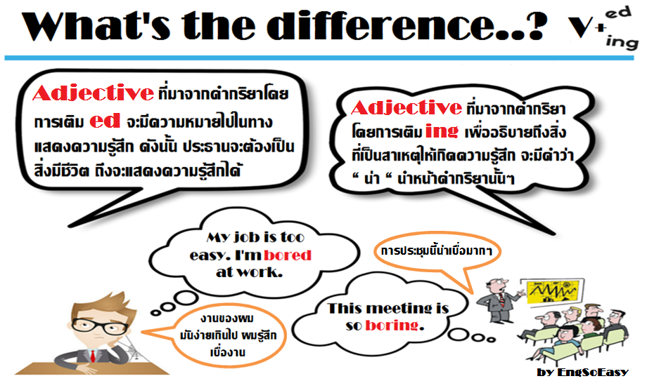 English So Easy : Verbs เติม Ed หรือ Ing เป็น Adjective ใช้ต่างกันอย่างไร..?