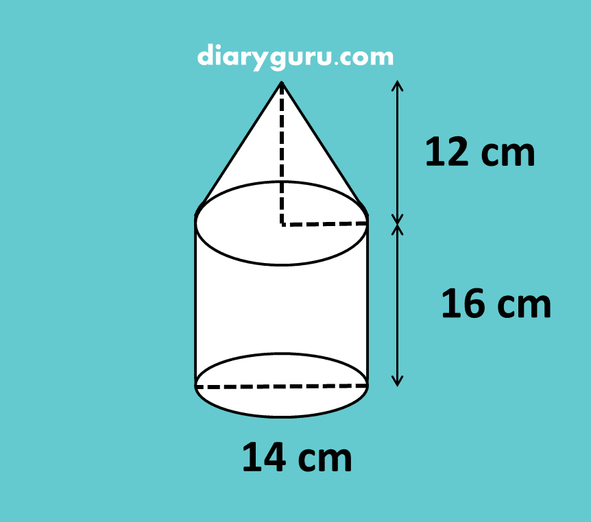 Contoh Soal Volume Bangun Ruang Gabungan Kelas 6 - Diary Guru