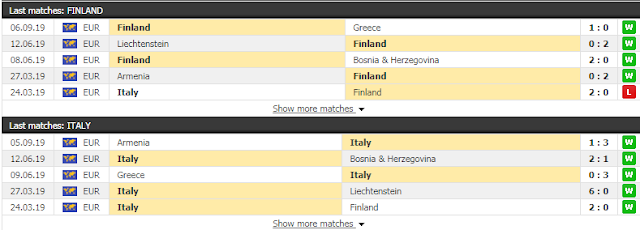 Tip free Phần Lan vs Italy (VL EURO - 01h45 ngày 9/9) Italy3