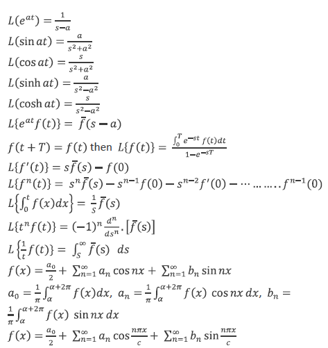 engineering-mathematics-formulas-for-gate-pdf-fischer-bessed1987