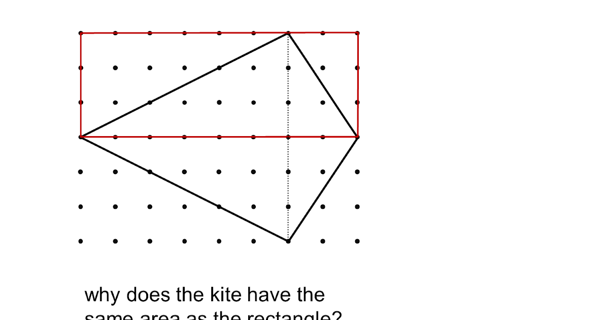 MEDIAN Don Steward mathematics teaching grid kites and rhombuses