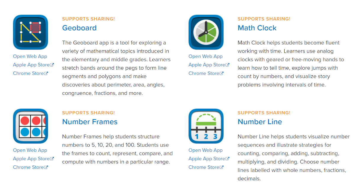 Free Technology for Teachers: Twelve Free Apps for Math Instruction