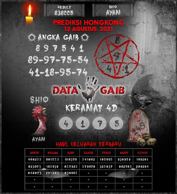 Prediksi Syair Hk 12 Agustus 2021 Syair Togel Pangkalantoto