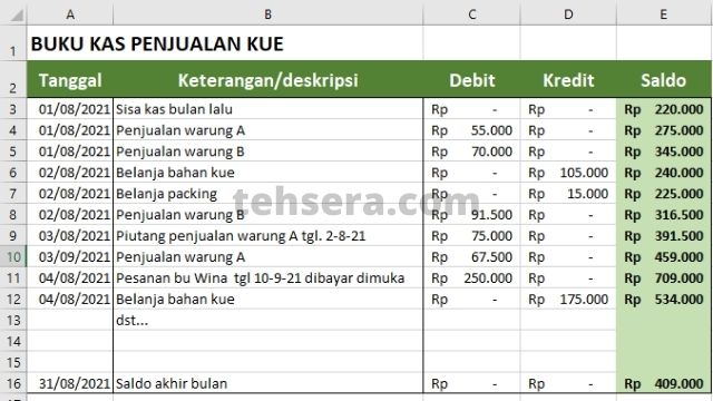 Contoh buku kas bulanan