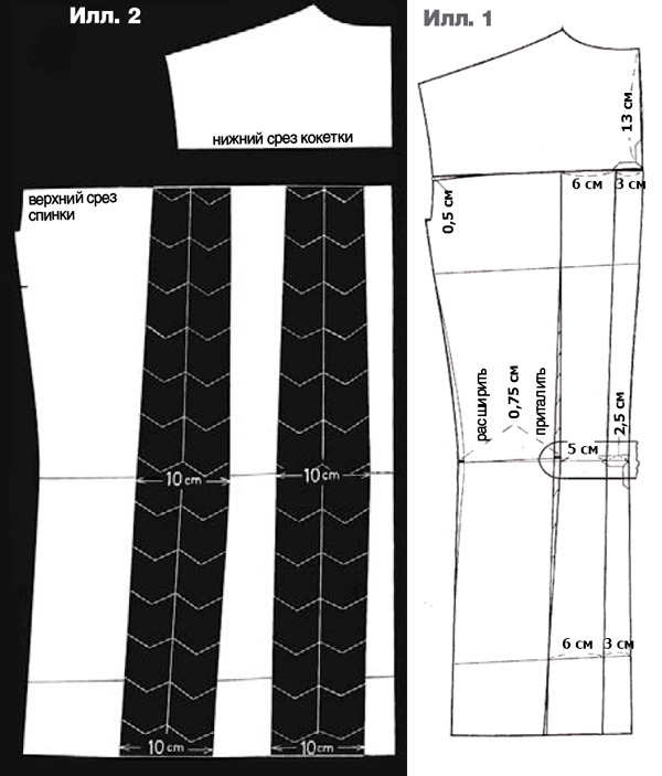 Варианты моделирования спинки пиджака