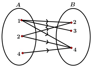 Soal Seleksi Akademik Masuk Asrama Yayasan Soposurung (Asrama YASOP) - SMAN 2 Balige 2008 Seleksi Akademik Masuk Asrama YASOP SMAN Soal Seleksi Akademik Masuk Asrama Yayasan Soposurung (Asrama YASOP) - SMAN 2 Balige 2008