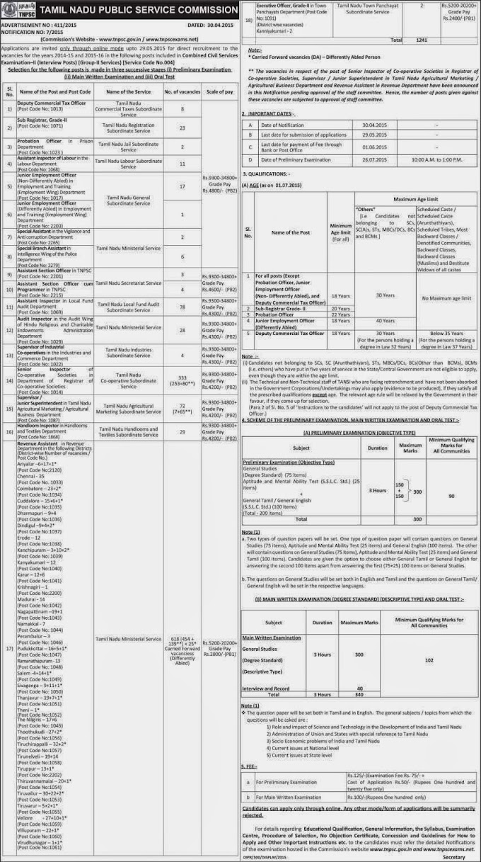 TNPSC GROUP 2 NOTIFICATION FOR 1241 VACANCIES APPLY ONLINE  MAY 2015