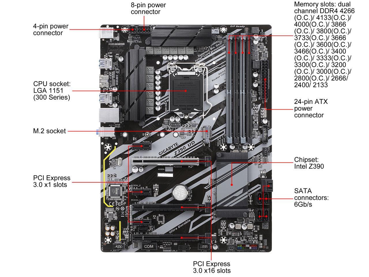 Gigabyte Z390 UD Gaming Motherboard review Gaming PC EX COOL