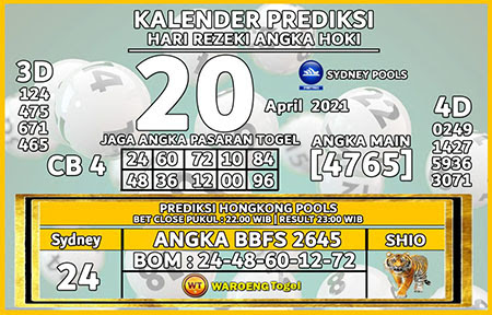 Prediksi Sydney Selasa 20 April 2021 Prediksi Togel Sidney Hari Ini Jitu