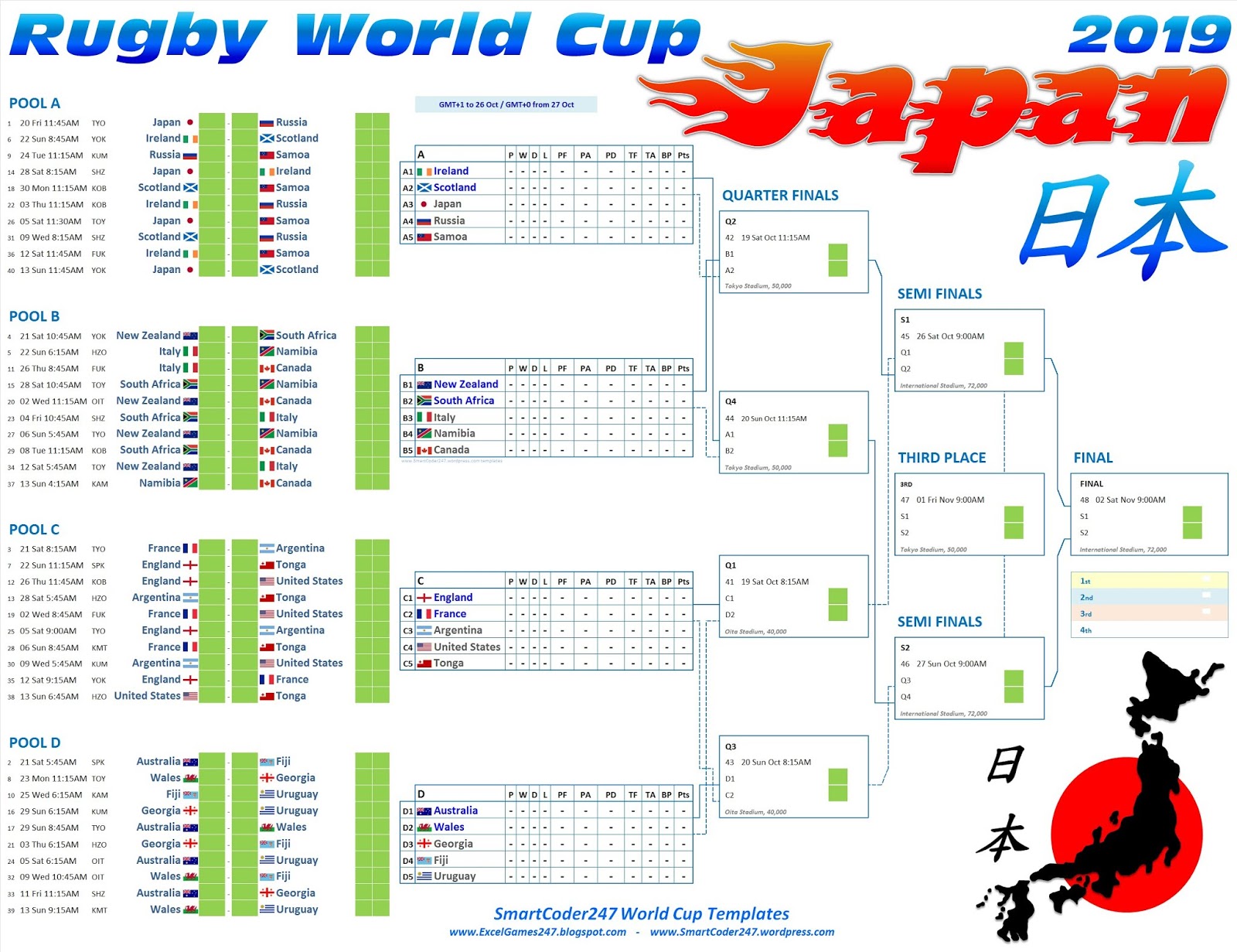 Smartcoder 247 Euro 2020 Football Wallcharts And Excel Templates June 2019