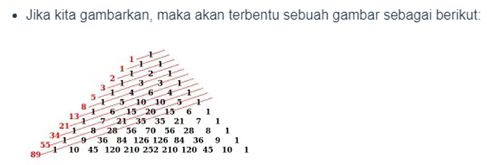 Matematika Smp Kelas 8 Pola Bilangan Spendusa Website