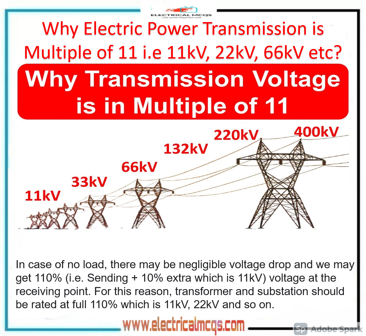 Electrical Engineering MCQ Questions and Answers Electrical Mcq