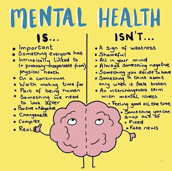 mental issues mental issues