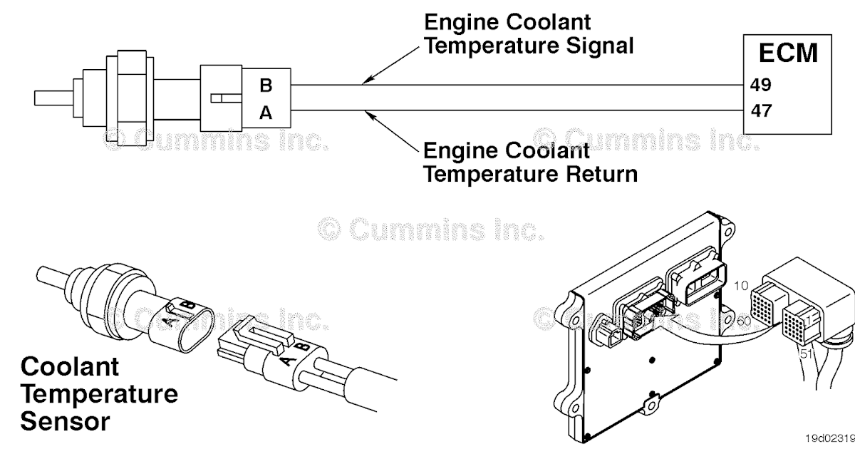 SPN 110 FMI 15 (Fault Code 2963) Blog.Teknisi