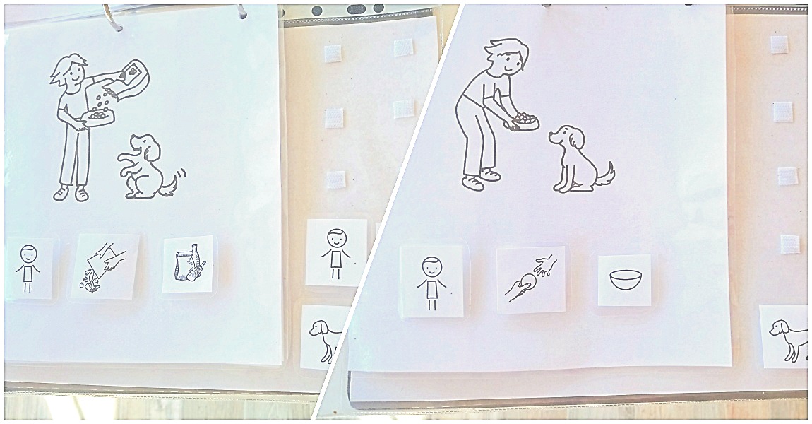 pomoce do aac i dogoterapii darmowe karty do logopedii i aac piktogramy