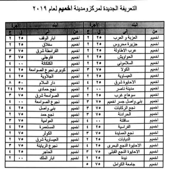 ننشر التعريفه الجديده للمواصلات داخل وبين المدن المصرية بعد زياده اسعار الوقود بجميع المحافظات FB_IMG_1562332428942