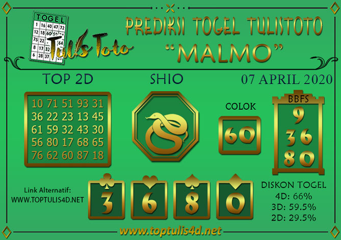 Prediksi Togel MALMO TULISTOTO 07 APRIL 2020