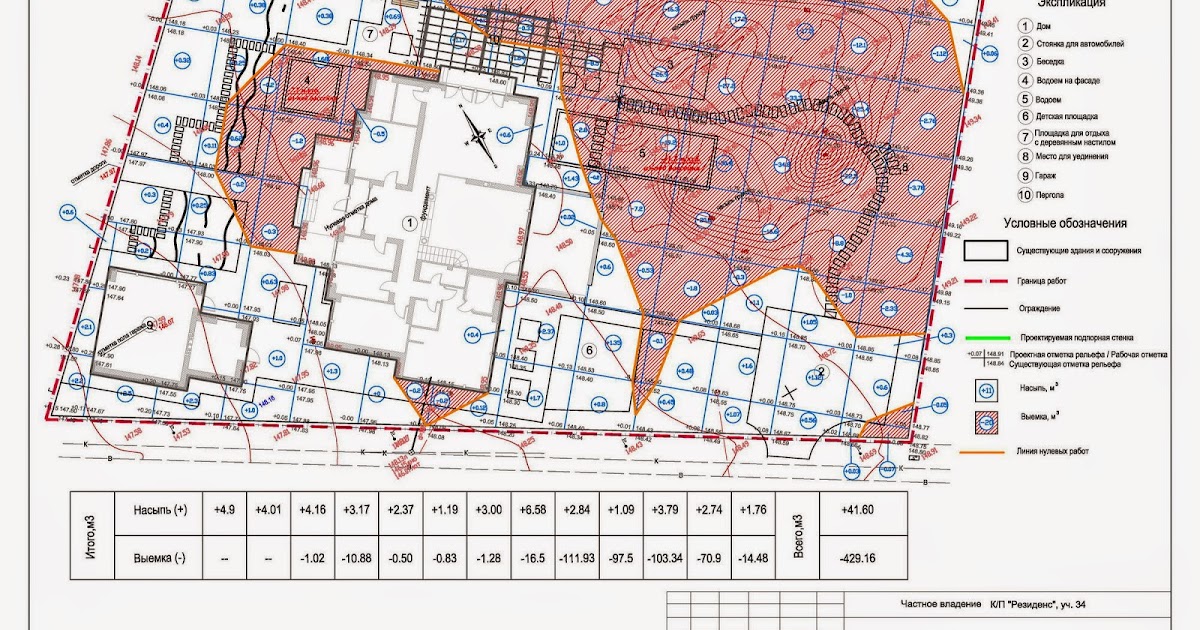 Картинки ПРОЕКТ ПРОИЗВОДСТВА МАРКШЕЙДЕРСКИХ РАБОТ