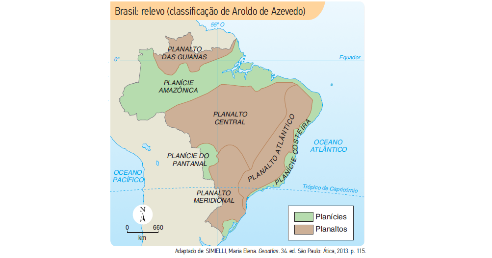 Relevo Brasileiro Classificação De Aroldo De Azevedo Suporte Geográfico