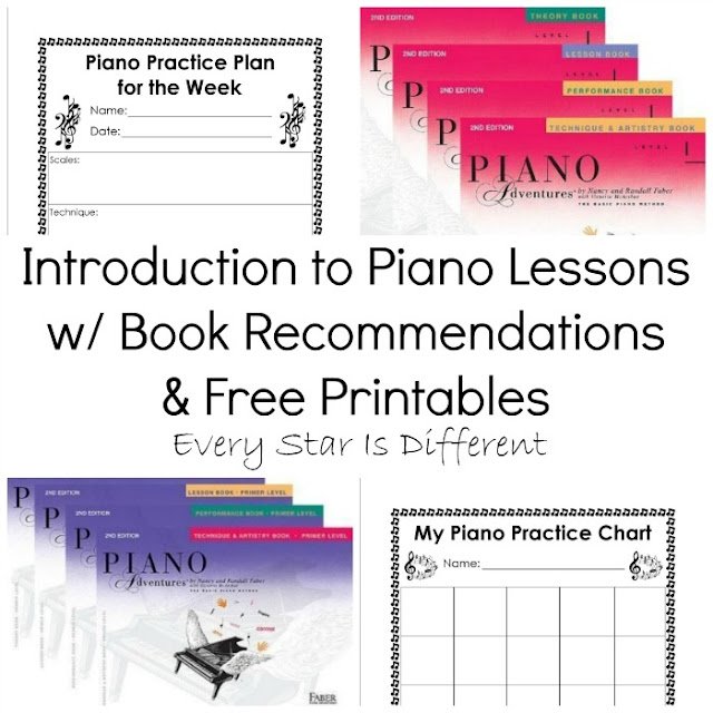 Introduction to Piano Lessons