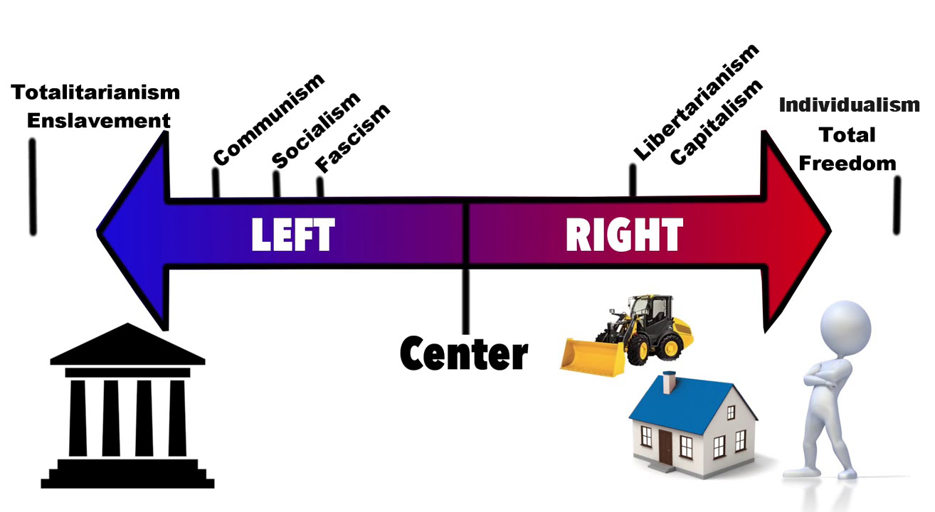 Zsh terminal. Terms of usage. Пространственно анатомические отношения. Расположение частей тела человека. Таблица zero first second conditional.