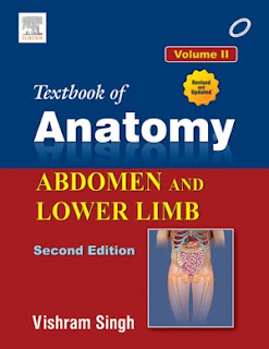human anatomy Vishram Singh pdf free download