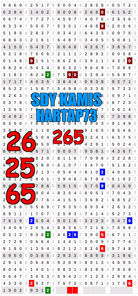 sdy kamis