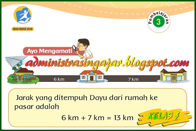Kunci Jawaban Buku Tematik Kelas 3 Tema 3 Halaman 81 82 83 84 85 86 Administrasi Ngajar