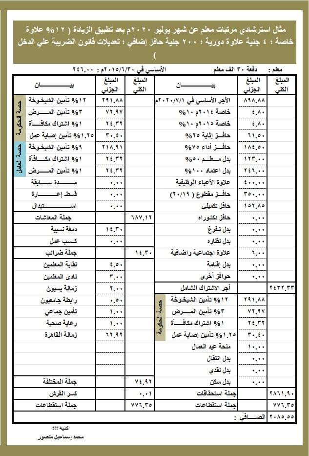 مفردات مرتب المعلمين من "معلم" لـ "كبير معلمين" بعد زيادة يوليو 2020 استرشادية لكل الدرجات FB_IMG_1592593099995