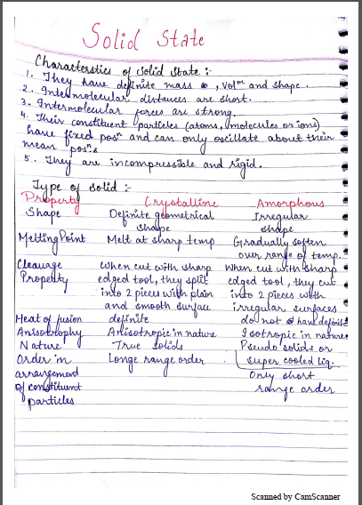Chemistry Chapterwise Notes (Solid State) : For JEE and NEET Exam PDF Book