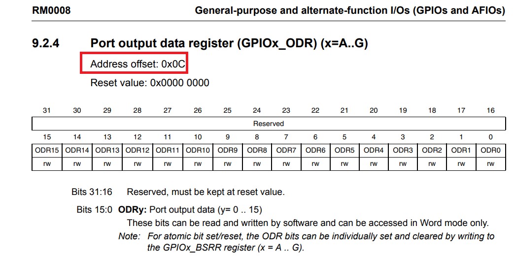 【STM32】【ARM 】ARM CortexM3 CPU bitbanding功能機制講解，以STM32F103之GPIO範例程式為例－阿良的嵌入式系統技術學習區｜痞客邦