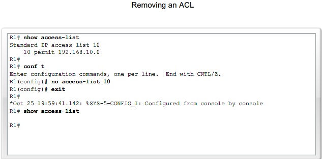ICTechNotes: ACLs