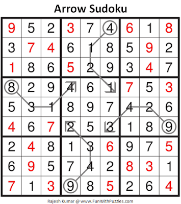 Answer of Arrow Sudoku Puzzle (Fun With Sudoku #383)