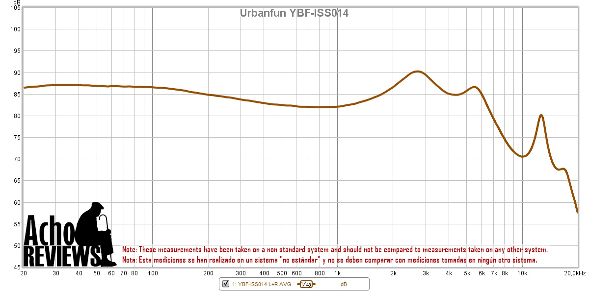 Urbanfun%2BYBF-ISS014.jpg