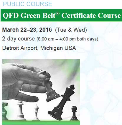 QFD Green Belt® Course, March 22-23, 2016, DTW Michigan