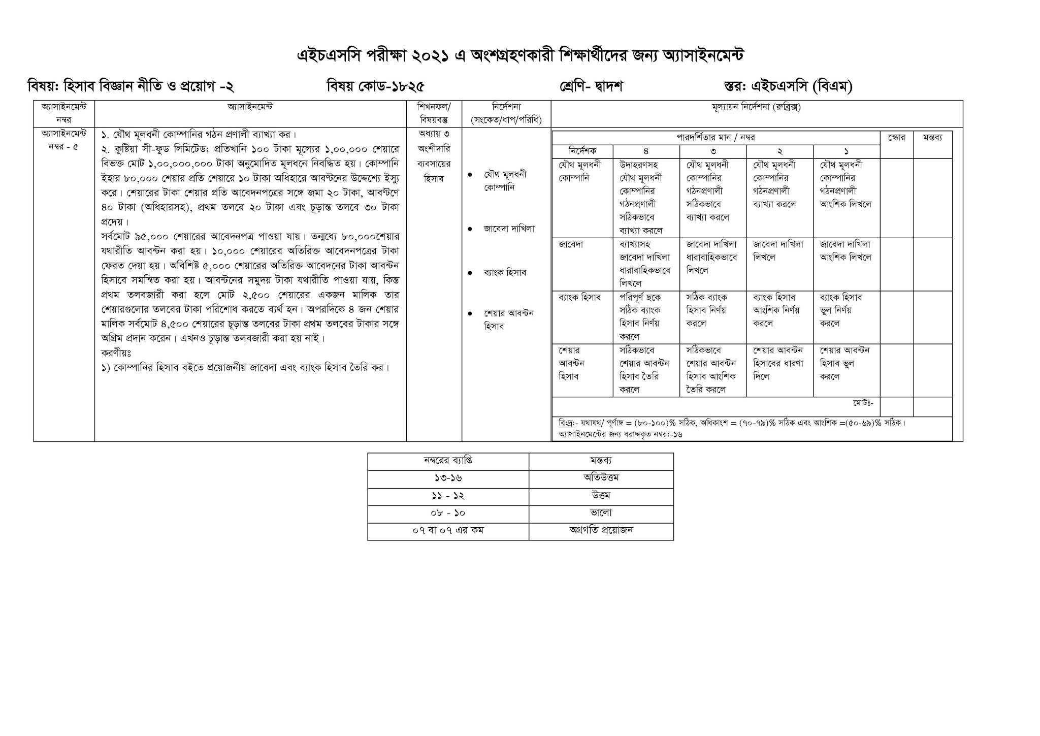 এইচএসসি বিএম হিসাব বিজ্ঞান নীতি ও প্রয়োগ এসাইনমেন্ট উত্তর ২০২১