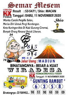 Prediksi Syair Hk 11 November 2020 Keraton4d